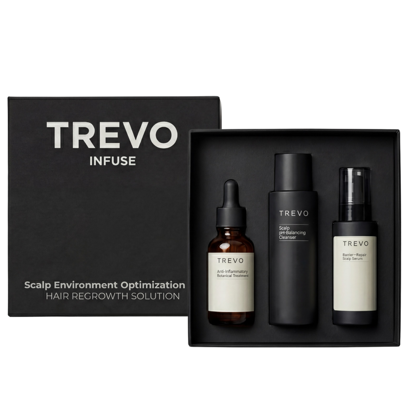 Scalp Recovery Kit
