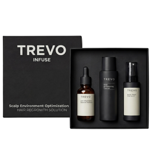 Scalp Recovery Kit
